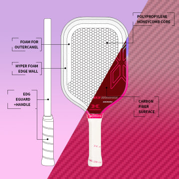 KVL003 Pickleball Paddle with 16mm Kevlar Core - USAPA Approved